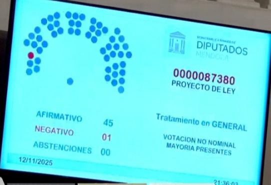 Media sanción al Presupuesto 2026
